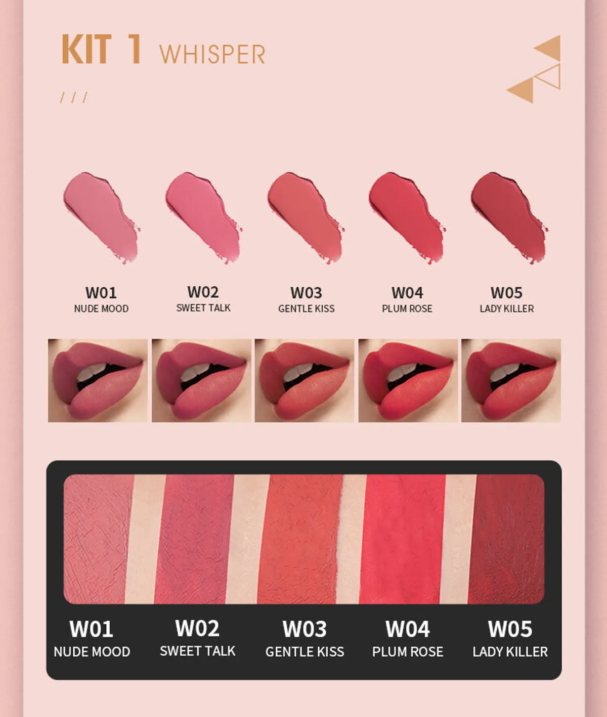 IMAGIC MATTE LIPSTICK SET-5PCS