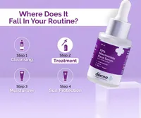 The Derma 10% Niacinamide Serum For Acne Marks - 30ml