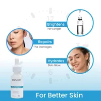 CAPLINO Niacinamide Serum 5% Vitamin B3 20% & Zinc PCA - 30ml