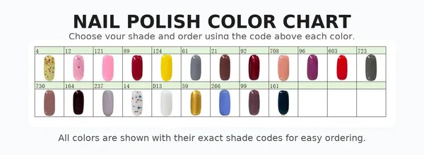 Beauti4me Nail Polish