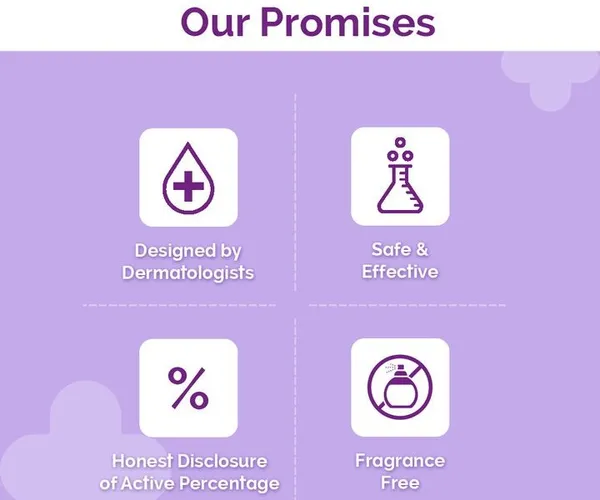 The Derma 10% Niacinamide Serum For Acne Marks - 30ml
