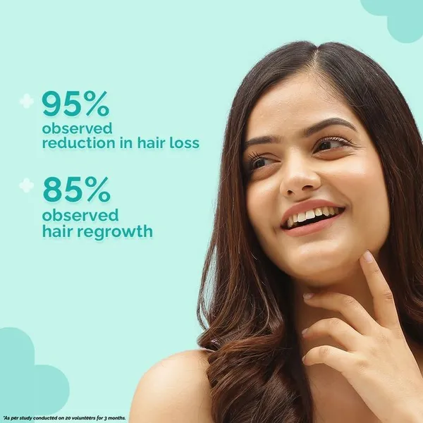 The Derma 20% Actives Peptide-Stem Cell Hair Growth Serum with Foligen Analupe & Anagain For Hair Growth - 30 ml
